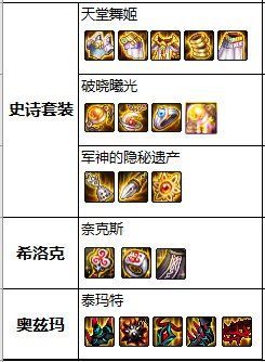 DNF发布网win8. DNF发布网win8.
