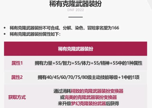 dnf100版本公益服发布网无线点券(无限点券获取攻略) dnf100版本公益服发布网无线点券(无限点券获取攻略)