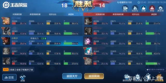 DNF发布网不用国服的私服(DNF发布网除了国服还有哪些服) DNF发布网不用国服的私服(DNF发布网除了国服还有哪些服)