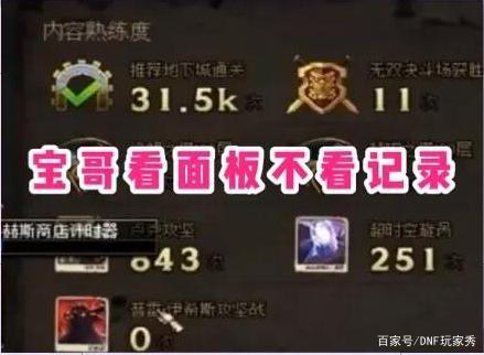 DNF发布网判断深渊(2021dnf怎么看深渊次数) DNF发布网判断深渊(2021dnf怎么看深渊次数)
