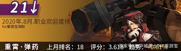 DNF发布网刷鸟(DNF发布网鸟背一般在哪个频道人多) DNF发布网刷鸟(DNF发布网鸟背一般在哪个频道人多)