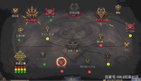 DNF发布网任务清楚卷(DNF发布网支线任务一键清空) DNF发布网任务清楚卷(DNF发布网支线任务一键清空)